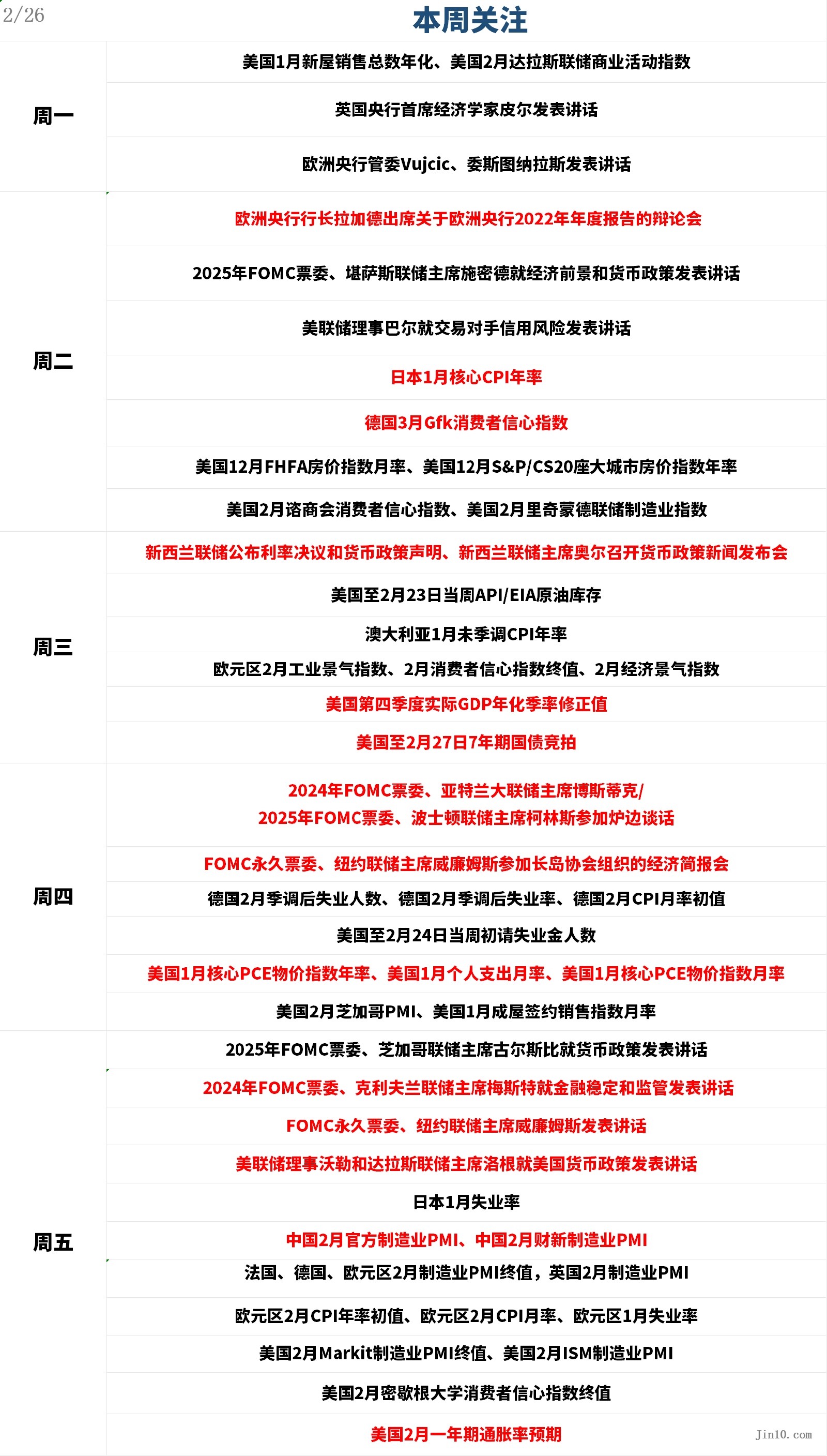 全球财经早餐 | 2024年2月26日